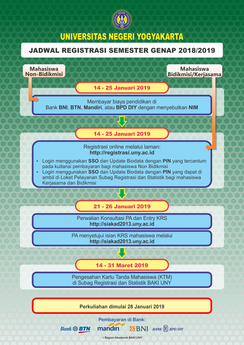 Jadwal Registrasi Semester Genap 2018/2019 2