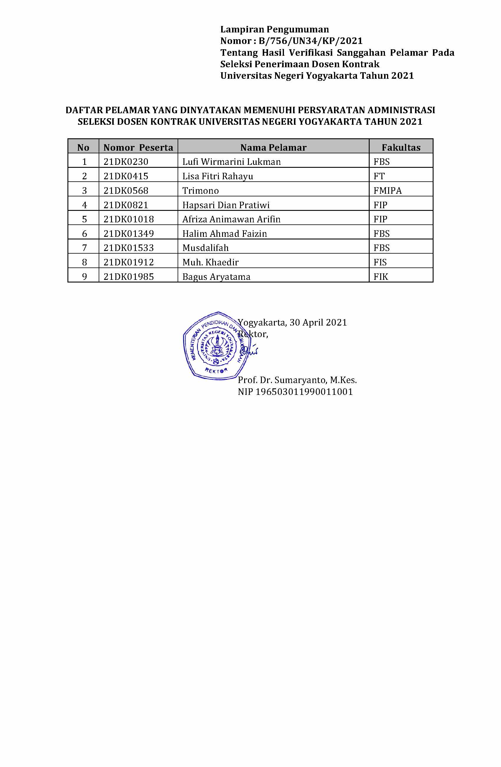 HASIL VERIFIKASI SANGGAHAN PELAMAR SELEKSI PENERIMAAN DOSEN KONTRAK UNY 2021