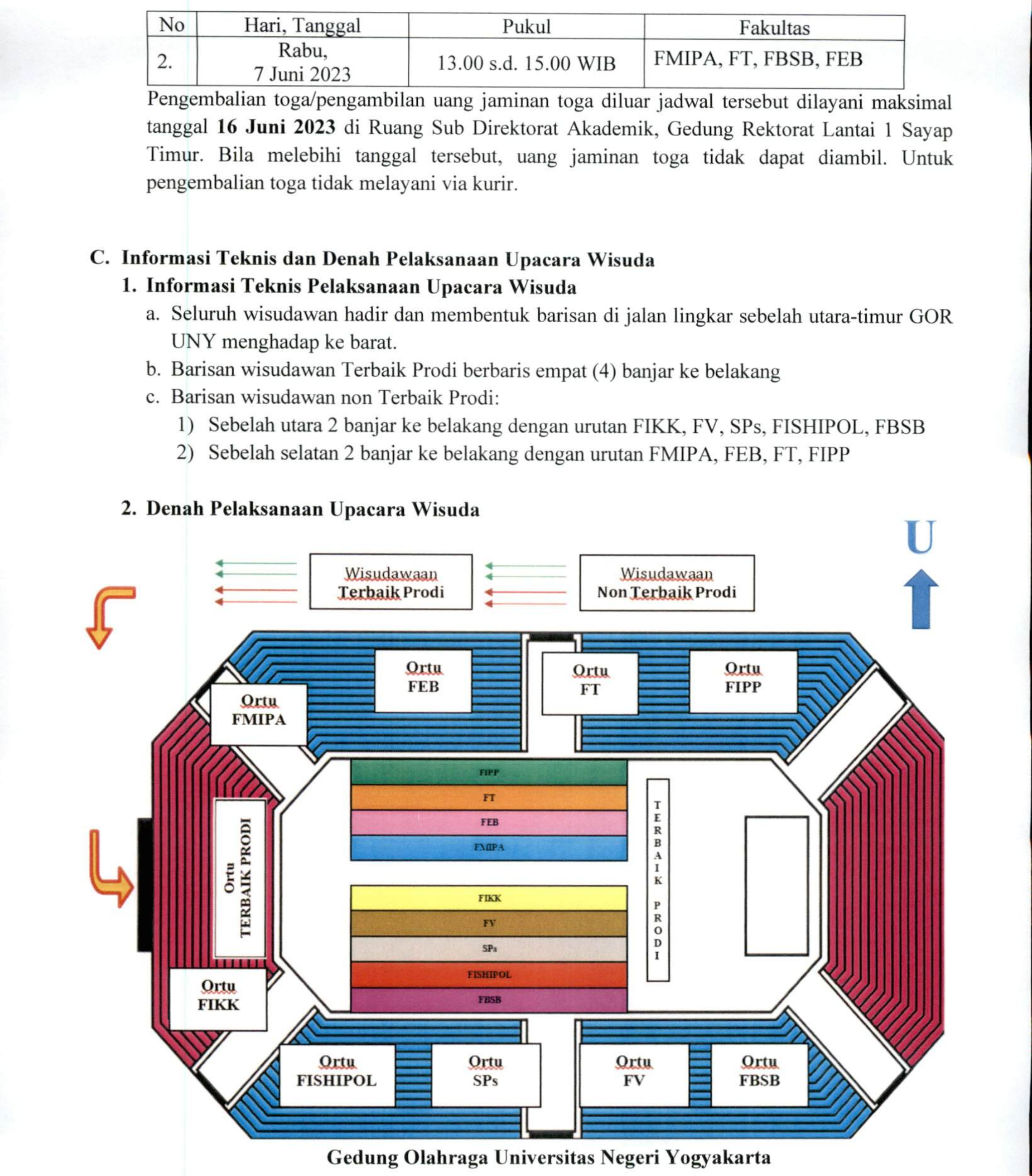 WisudaMei2023Page2