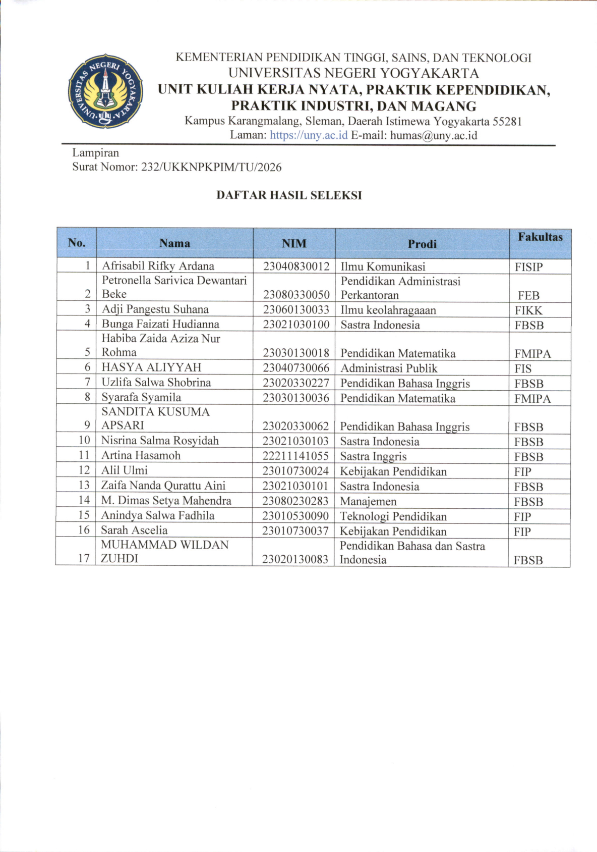 Daftar nama