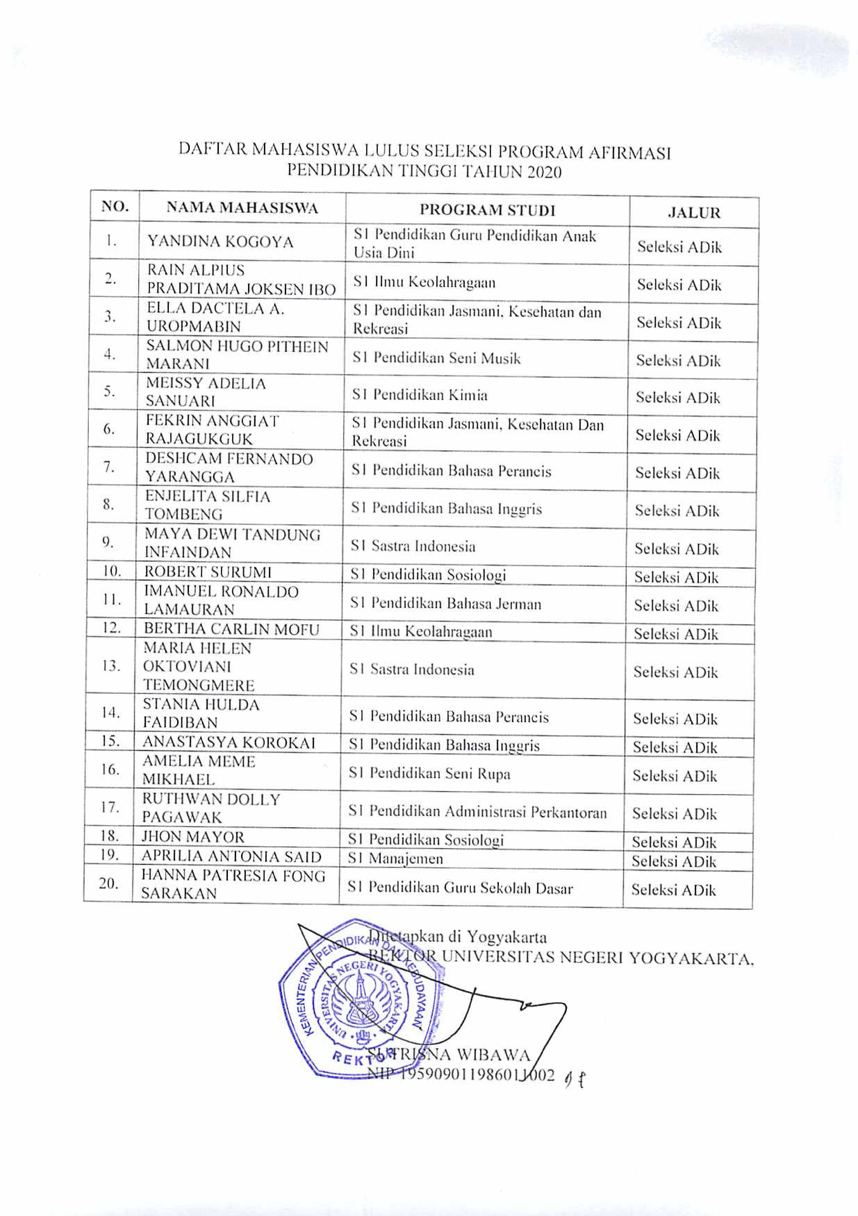 PENGUMUMAN REGISTRASI CALON MAHASISWA LOLOS SELEKSI PROGRAM AFIRMASI PENDIDIKAN TINGGI