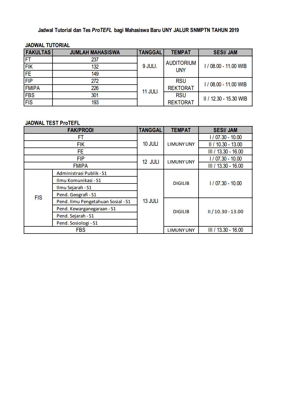 Pengumuman ProTEFL SNMPTN 2019jpg_Page2.jpg