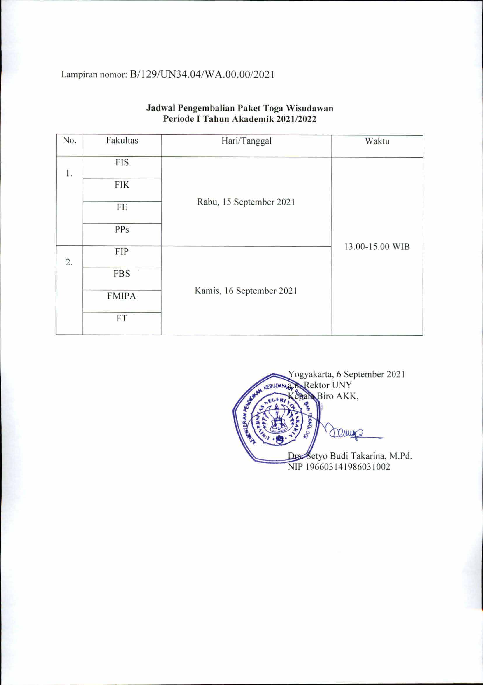 [REVISI] JADWAL PENGAMBILAN DOKUMEN KELULUSAN WISUDAWAN PERIODE I TAHUN 2021/2022