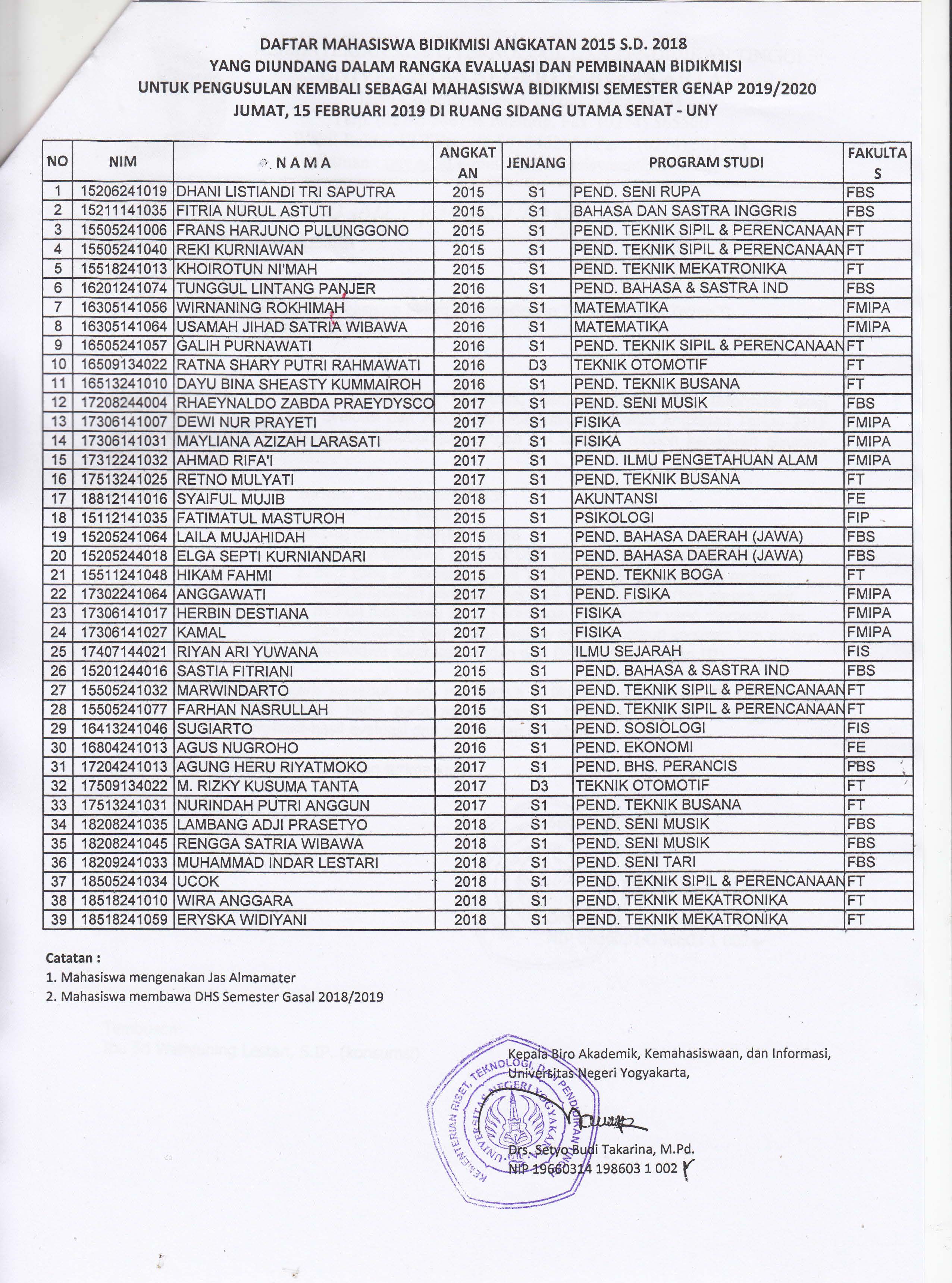 UNDANG PEMBINAAN BDKMISI-2-19_Page_2.jpg