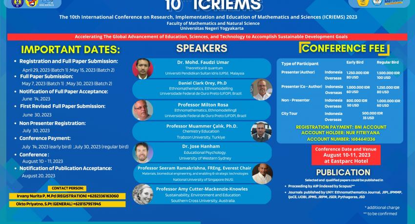 ICRIEMS 2023